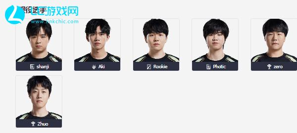 中国队需要 中国队需要